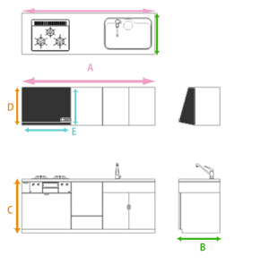 I型